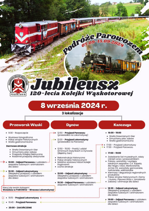 Jubileusz 120-lecia Przeworskiej Kolei Dojazdowej – wyjątkowe wydarzenie już w tę niedzielę!